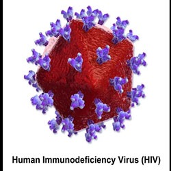 corporate social responsibility HIV awareness