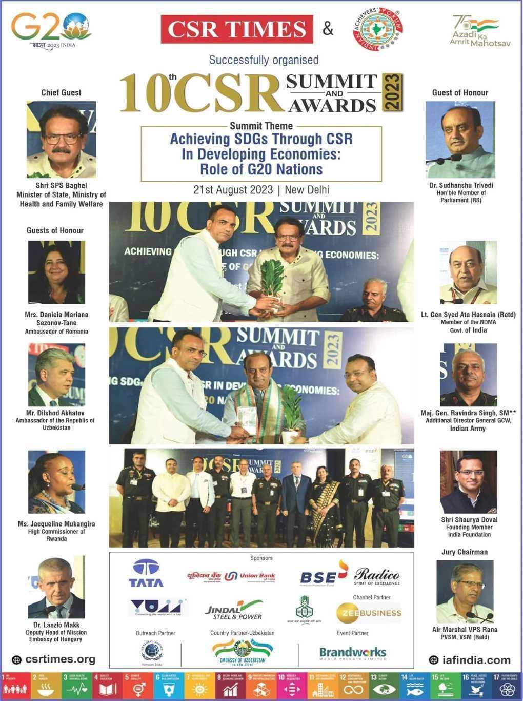 India social responsibility awards