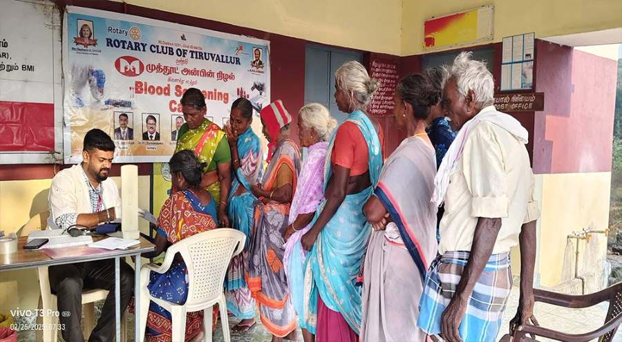 Recent CSR developments in India